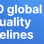 Globalne wytyczne WHO dotyczące jakości powietrza